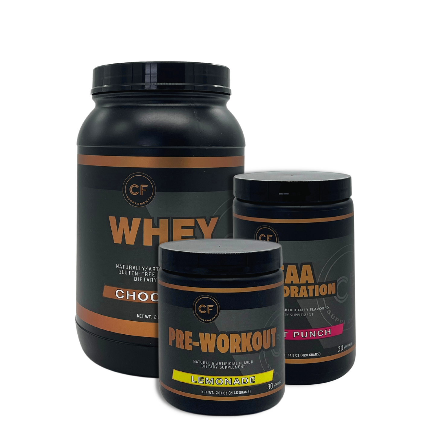 High Performance Bundle